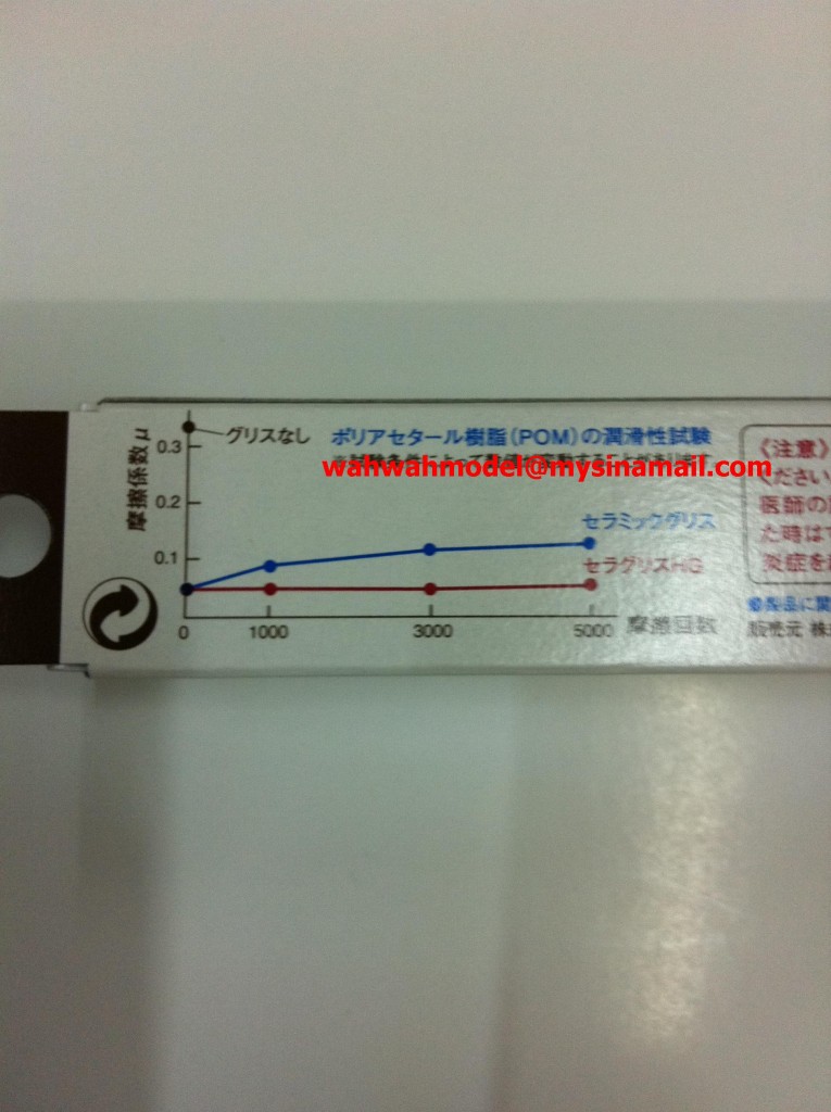 Graisse Céramique Tamiya Cera-Grease HG 10g - Référence 87099, Pour Modélisme, Neuf Du Japon