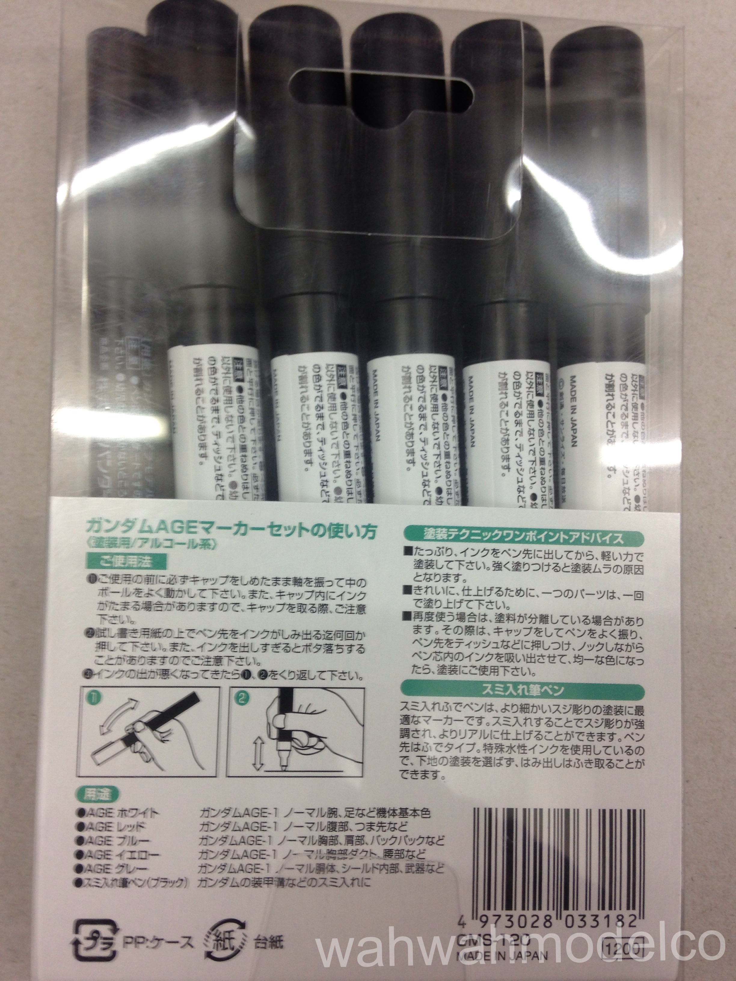 Mr Hobby Gms1 Age Marker Set